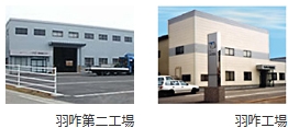 羽咋第二工場,羽咋工場