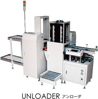アンローダ